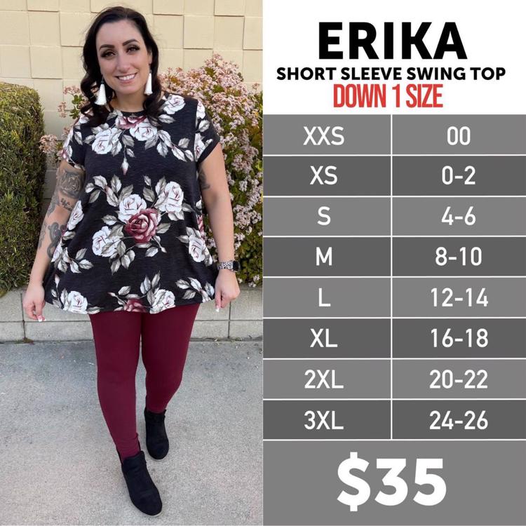Erika